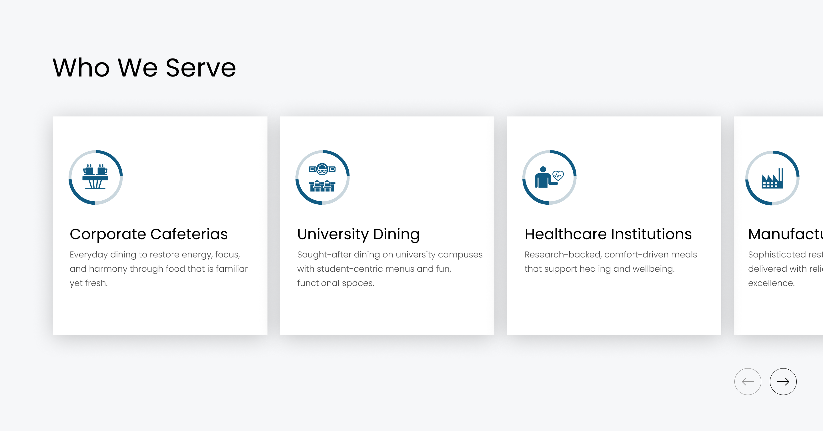 Who We Serve - Corporate Cafeterias, University Dining, Healthcare Institutions, Manufacturing